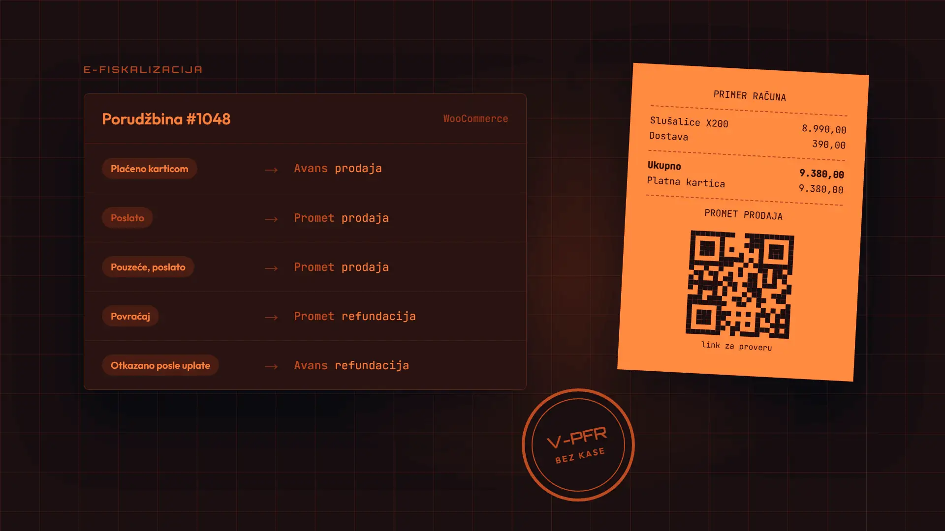 Web Shop Fiscalization in Serbia 2026: Which Receipt, When, and How WooCommerce Issues It